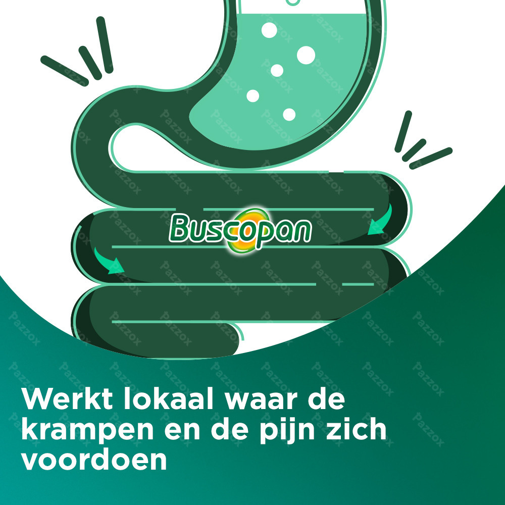Buscopan 10 mg 50 Omhulde Tabletten