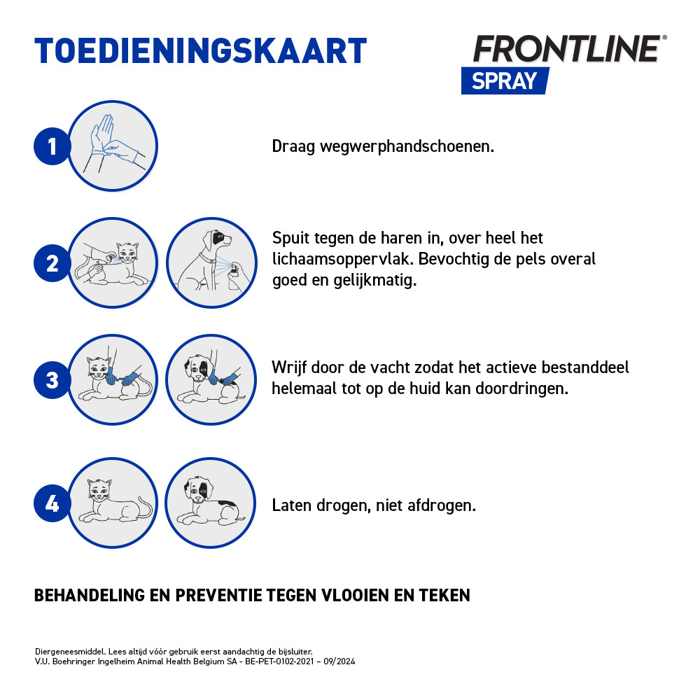 Frontline Spray Fl 250ml