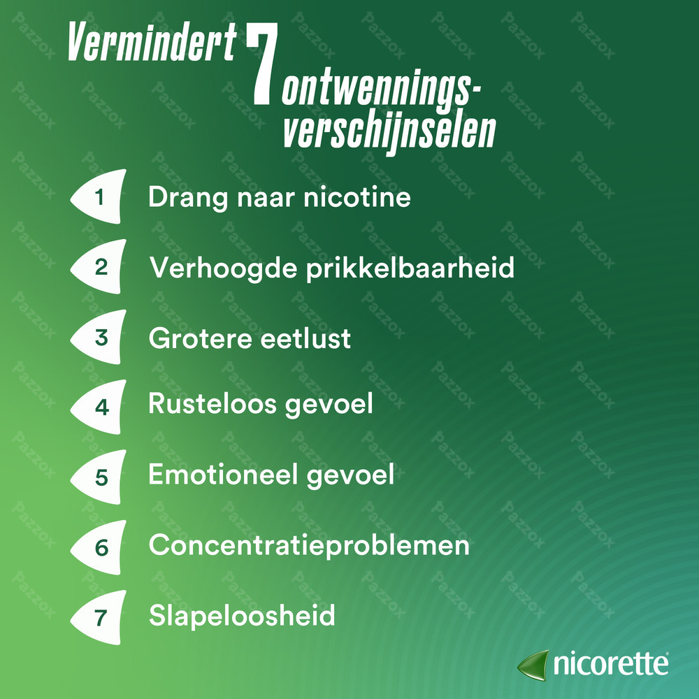 Nicorette Inhaler 10mg 42 patronen + mondstuk