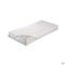 Amp Hoes Anti Stofmijt 160x200x14cm