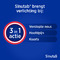 Sinutab Forte 500/60mg 20 Tabletten