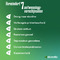 Nicorette Freshmint Kauwgom Suikervrij 30x2mg