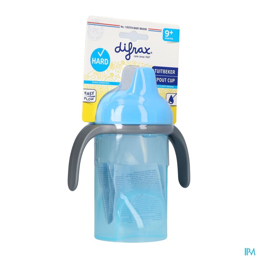 Difrax Antilek Harde Tuit Blauw Of Groen 250ml