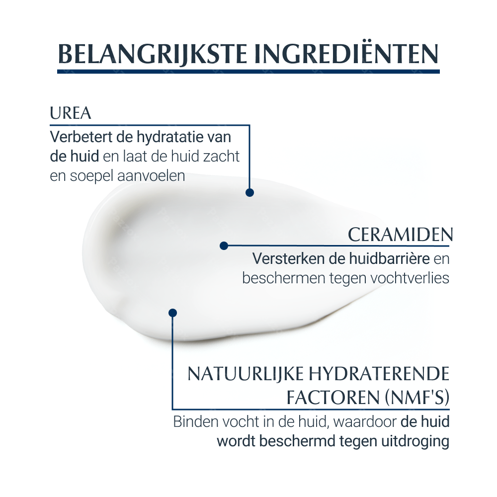 Eucerin UreaRepair Plus Herstellende Voetcrème 10% Urea Droge En Ruwe Huid 100ml