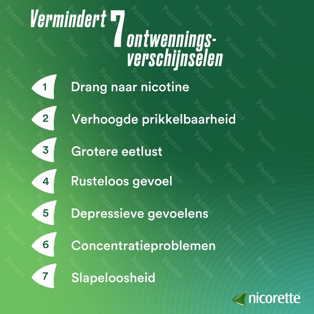 Nicorette Fruit Kauwgom Suikervrij 105x2mg