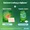 Nicorette Fruit Kauwgom Suikervrij 105x2mg