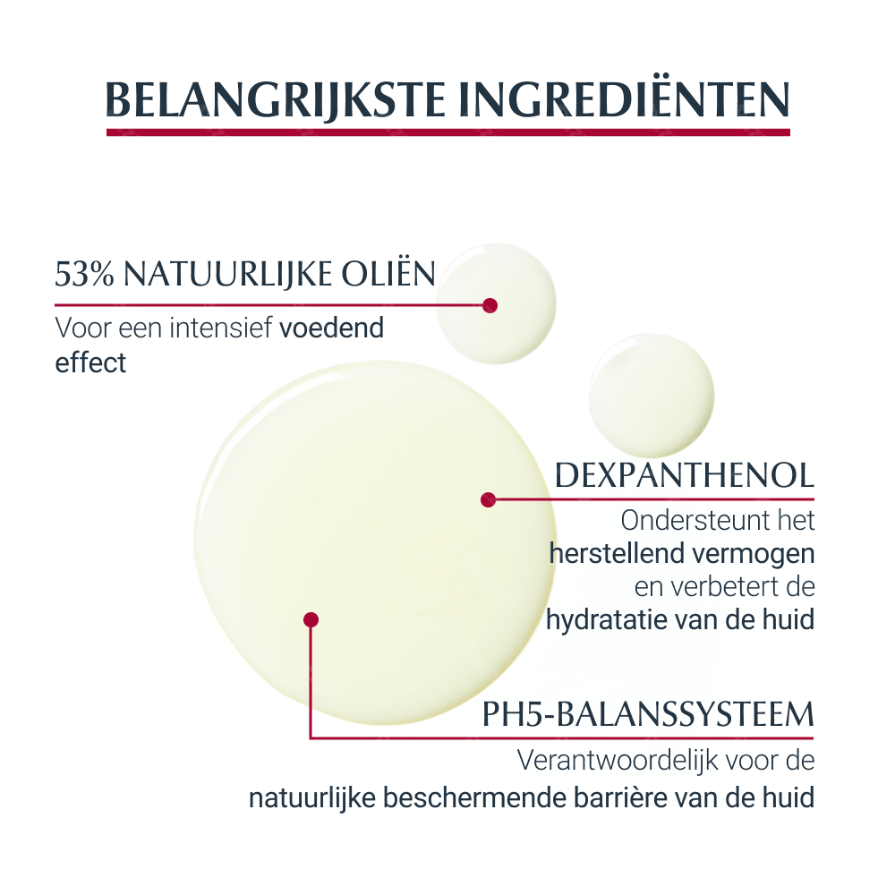 Eucerin pH5 Doucheolie Zeer Droge en Gevoelige Huid 1l