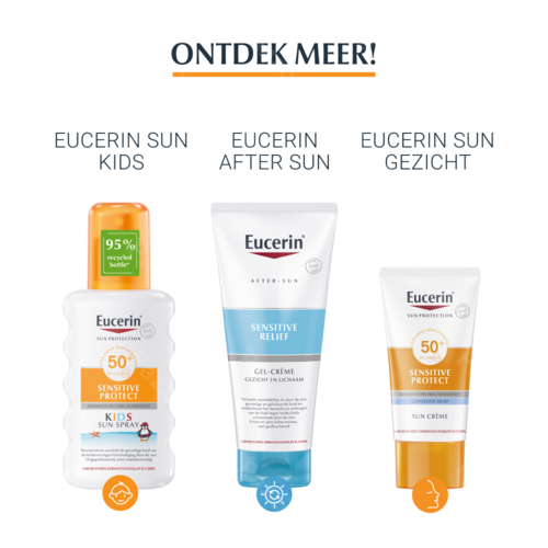 Eucerin Sun LEB Protect Gel-Crème Gezicht en Lichaam SPF 50+ 150ml