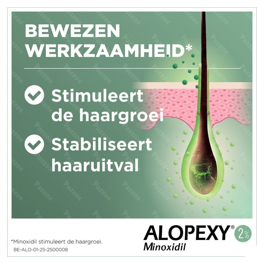 Alopexy 2 % Liquid Fl Pipet/spray 1x60ml