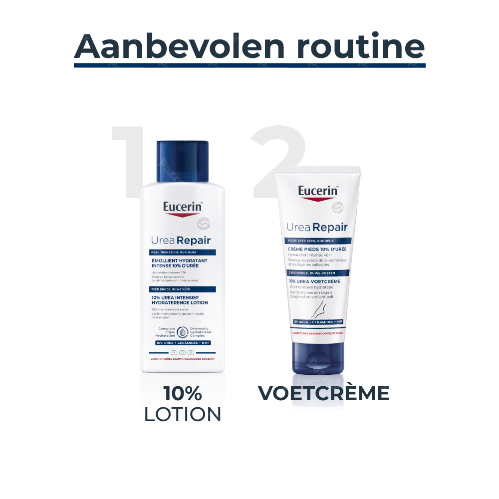 Eucerin UreaRepair Plus 10% Urea Lotion Zeer Droge en Ruwe Huid 250ml