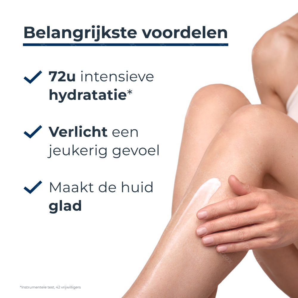 Eucerin UreaRepair Plus Lotion 10% Urea Intensief Hydraterend Lotion Droge en Ruwe Huid met pomp 400ml