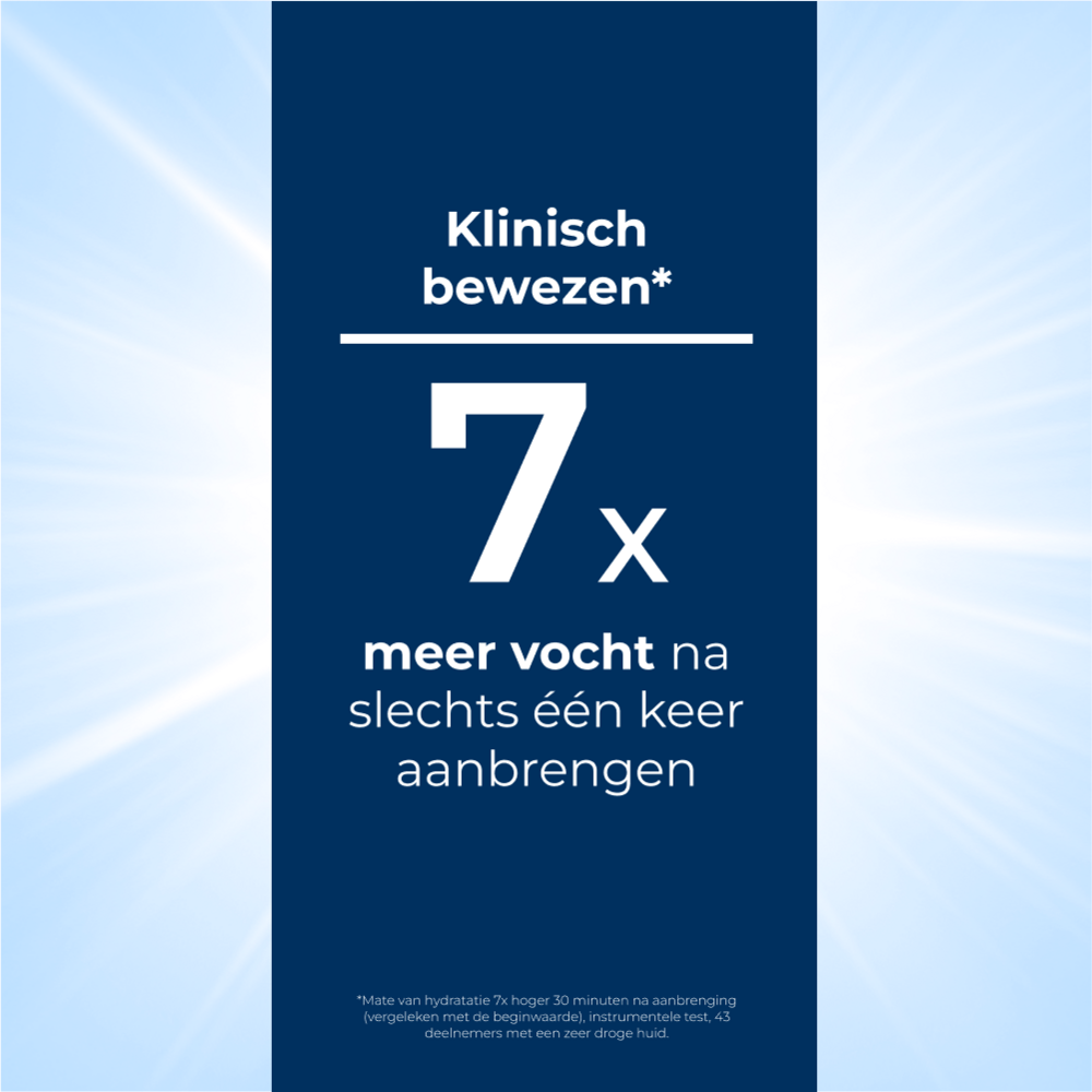 Eucerin UreaRepair Plus Lotion 10% Urea Intensief Hydraterend Lotion Droge en Ruwe Huid met pomp 400ml