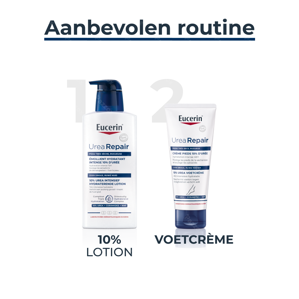 Eucerin UreaRepair Plus Lotion 10% Urea Intensief Hydraterend Lotion Droge en Ruwe Huid met pomp 400ml