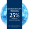 Eucerin UreaRepair Plus 5% Urea Lotion Droge en Ruwe Huid 250ml