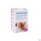 Mooncup Menstruatiecup Herbruikbaar Maat A 1