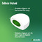 Nicorette Freshmint 4mg Zuigtabl Z/suiker 80