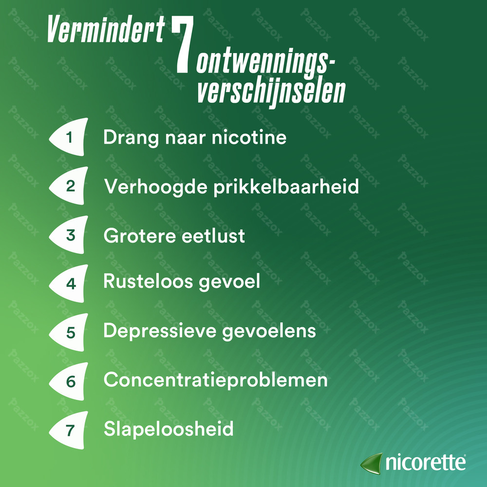 Nicorette Freshmint 4mg Zuigtabl Z/suiker 80