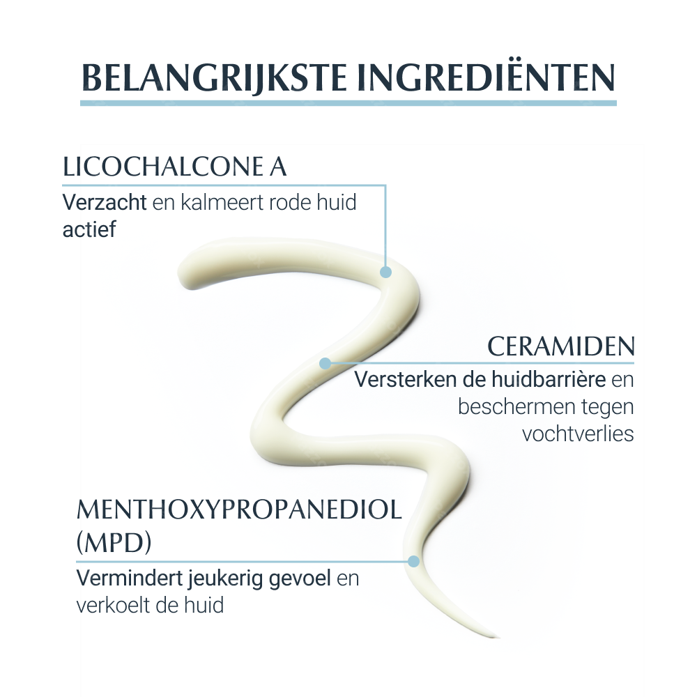 Eucerin Atopicontrol Intensief Kalmerende Crème Droge Huid met neiging tot Atopie 40ml