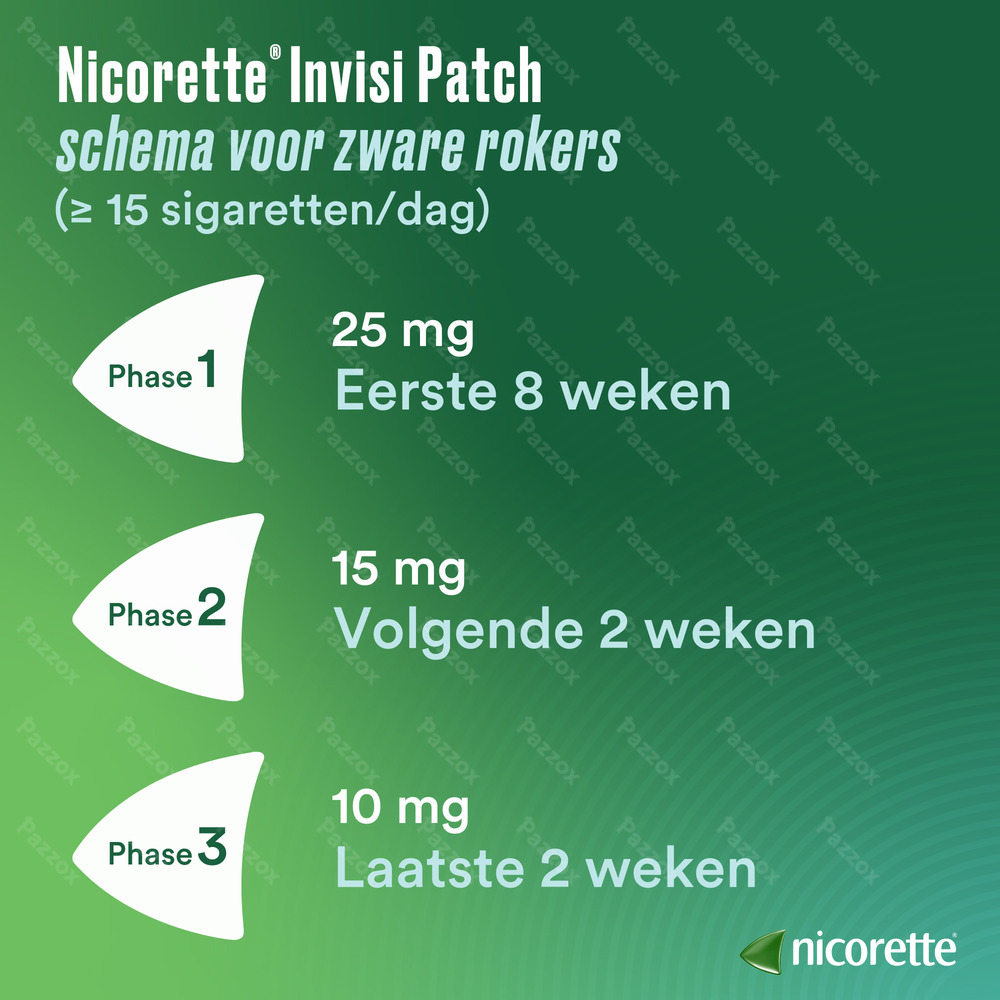 Nicorette Invisi 25mg 14 Patches