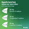 Nicorette Invisi 25mg 14 Patches