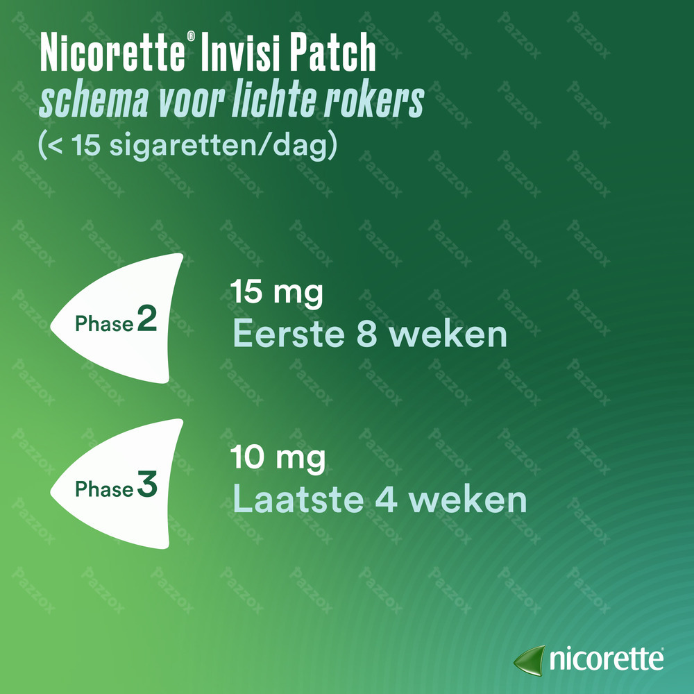 Nicorette Invisi 25mg 14 Patches