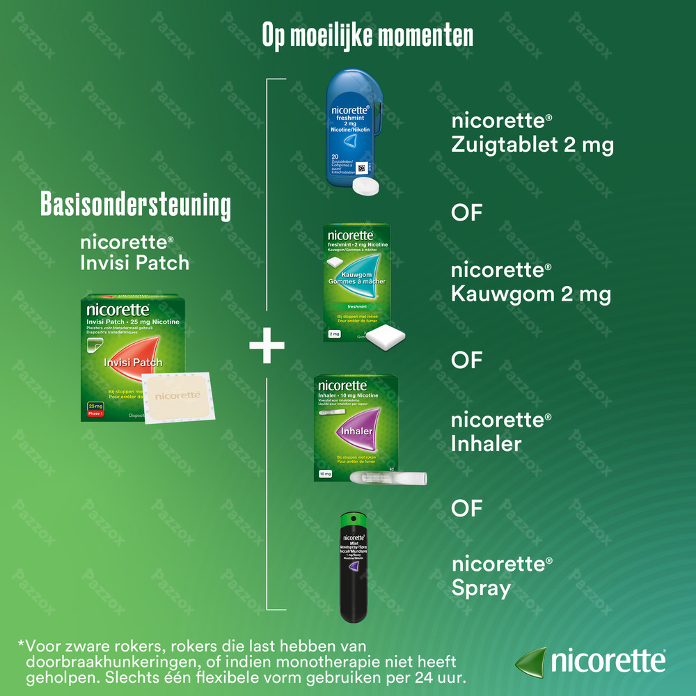 Nicorette Invisi 25mg 14 Patches