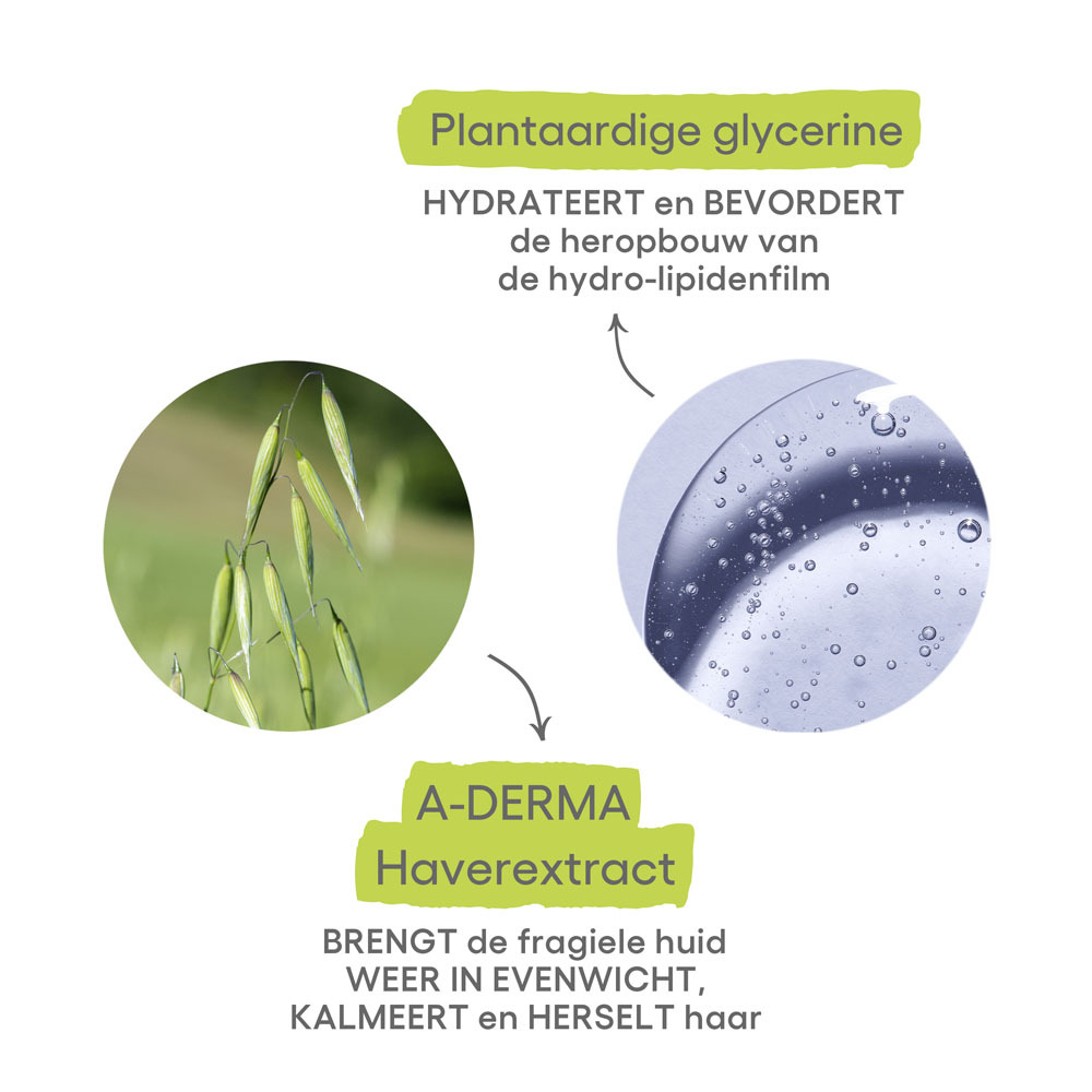 A-Derma Hydraterende Lichaamsmelk Haver 400ml