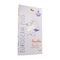 Euroderm Plus 8x15cm 5 Pleister Steriel Wtp