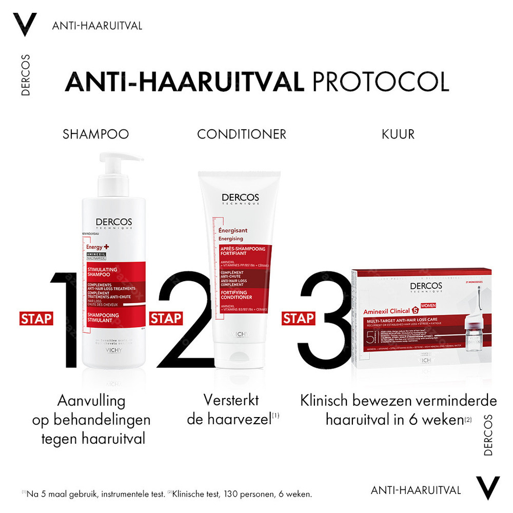 Vichy Dercos Stimulerende Shampoo Energie En Kracht 400ml