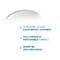 Ducray Melascreen Uv Rijke Creme 40ml