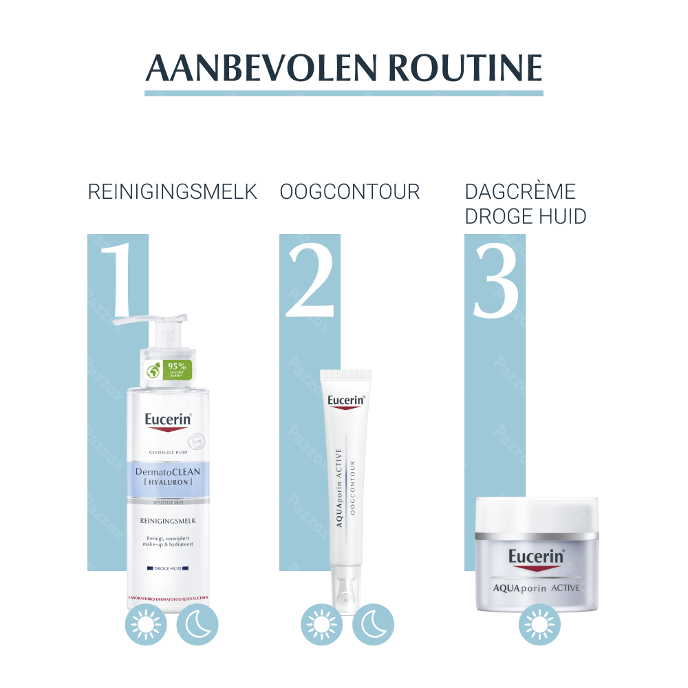Eucerin Aquaporin Active Revitsaliserende Oogcontour Verzorging Intensieve Hydratatie 15ml