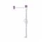Flocare Button Verlengset