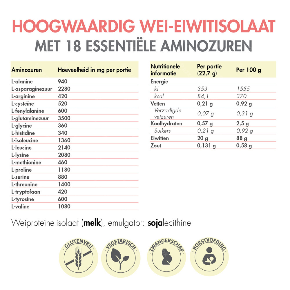 BariNutrics Whey Natuur 21 Porties