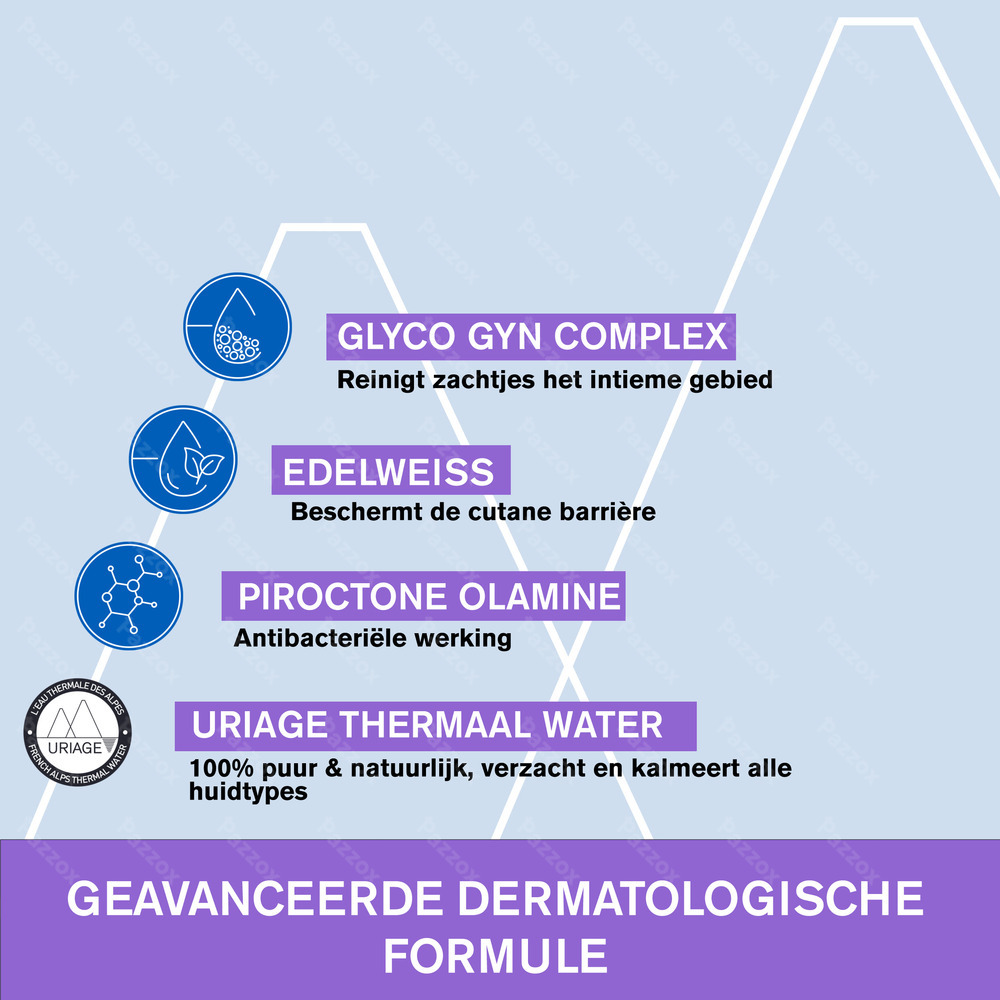 Uriage Gyn-8 Intieme Reinigingsgel 100ml