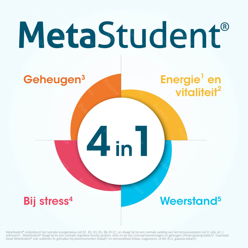Metagenics MetaStudent Multivitamine 60 Tabletten