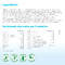 Metagenics MetaStudent Multivitamine 60 Tabletten