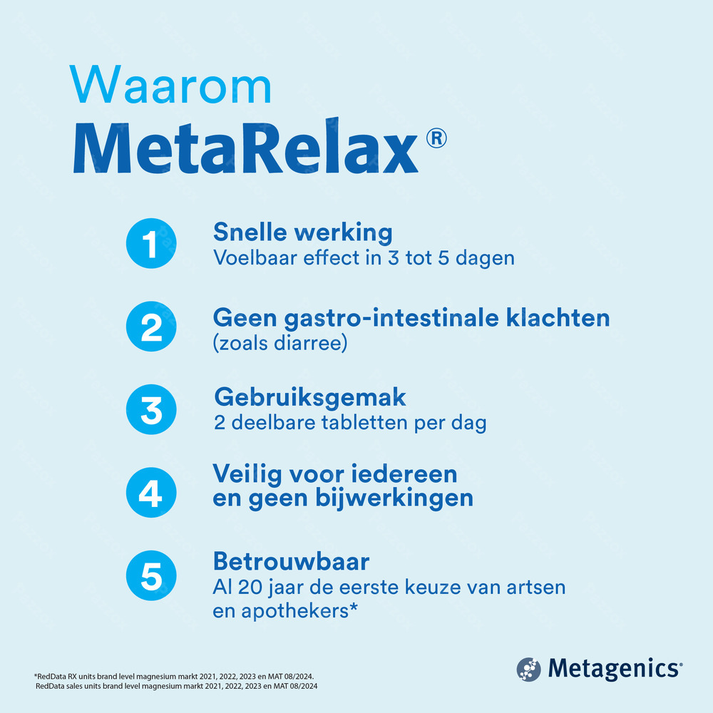 Metagenics MetaRelax 45 Tabletten 