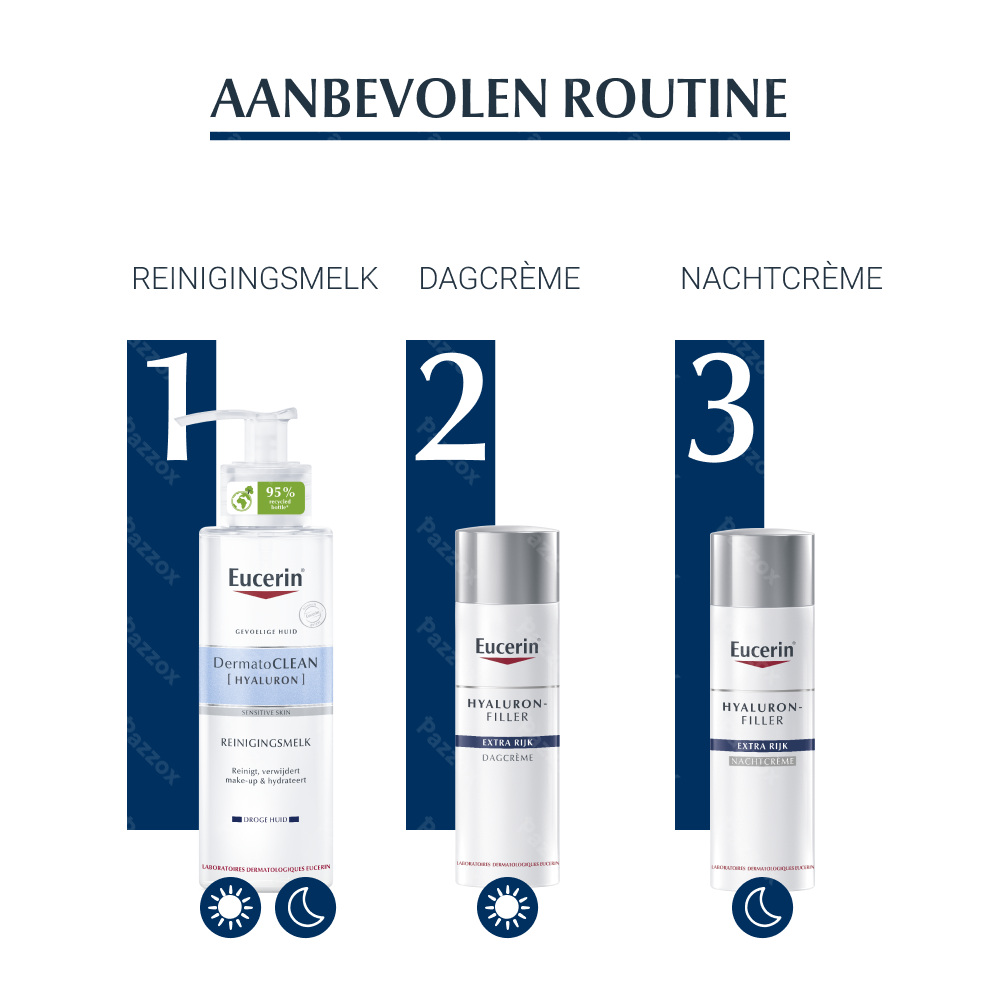 Eucerin Hyaluron-Filler Extra Rijk Nachtcrème Anti-Age en Rimpels Zeer Droge Huid 50ml