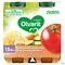 Olvarit Provencaalse Pasta Tonijn 2x250g 15m04