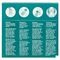 Nasofree Start-set Xylitol
