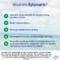 Xylomaris Neusspray EG 1mg/ml 10ml