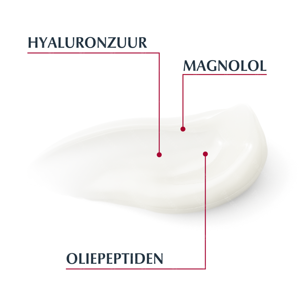 Eucerin Hyaluron-Filler+ Volume-Lift Oogcontourcrème Anti-Age en Rimpels SPF 15 15ml