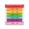 Eureka Care Pillendoos Kleur 1 Week