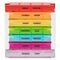 Eureka Care Pillendoos Kleur 1 Week