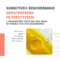 Avène Zonnemelk Kinderen SPF50+ 250ml