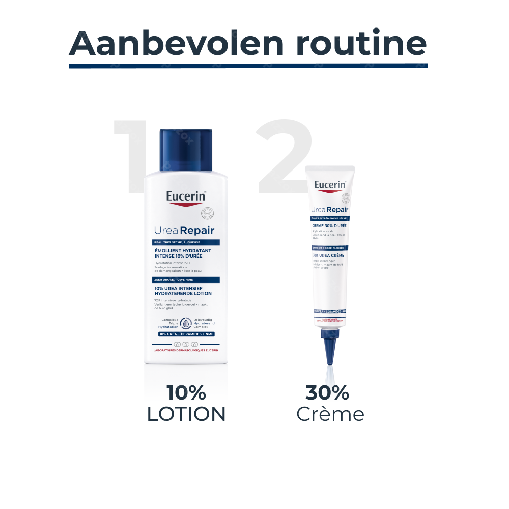 Eucerin UreaRepair 30% Urea Crème Lokale Applicatie Extreem Droge Plekken Tube 75ml