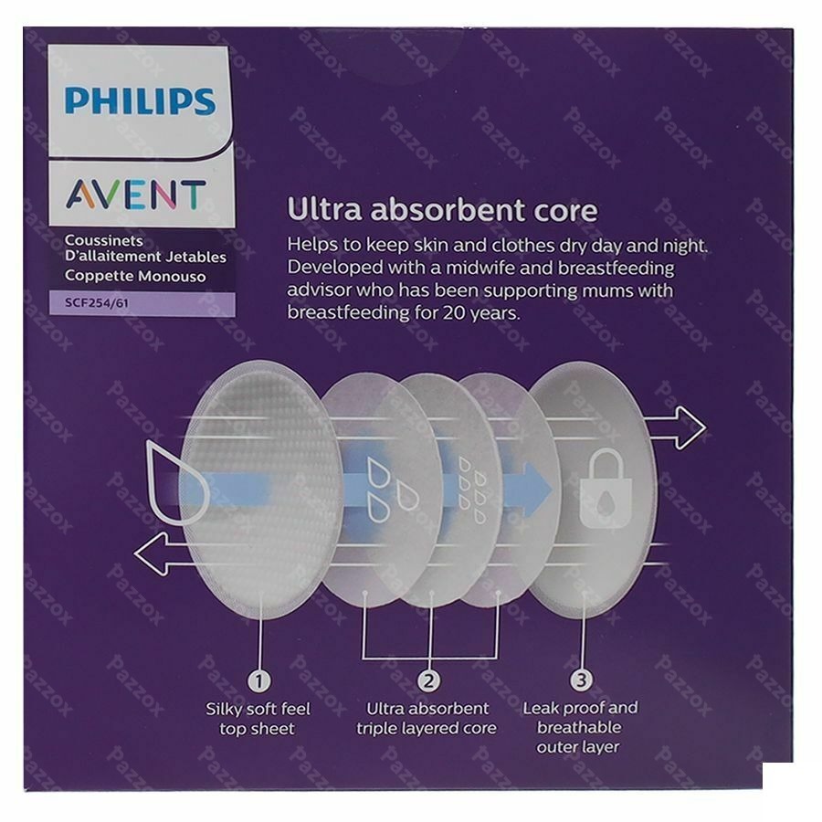 Philips Avent Borstkompres Dag/nacht 60 Scf254/61