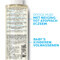 La Roche-Posay Lipikar Wasolie Ap+ Eczeem En Droge Huid 750 Ml