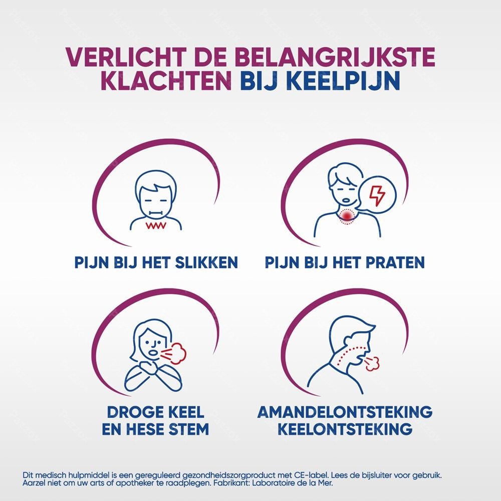 Physiomer Keelpijn Spray 20ml