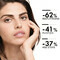 Vichy Normaderm Phytosolution Dagelijkse Verzorging - Acnegevoelige Huid - 50 ml